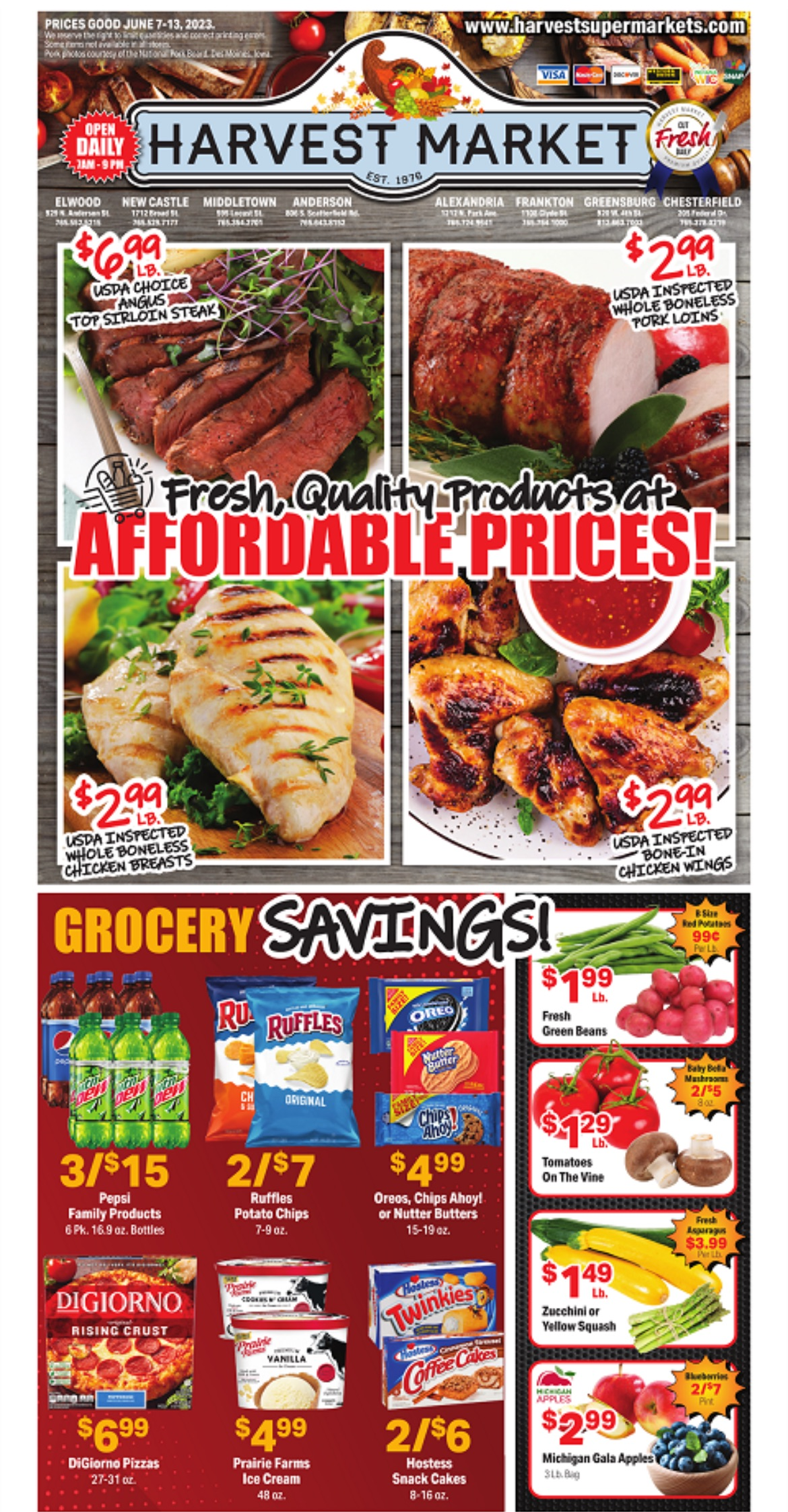 Step 2: Upload Sales Ad